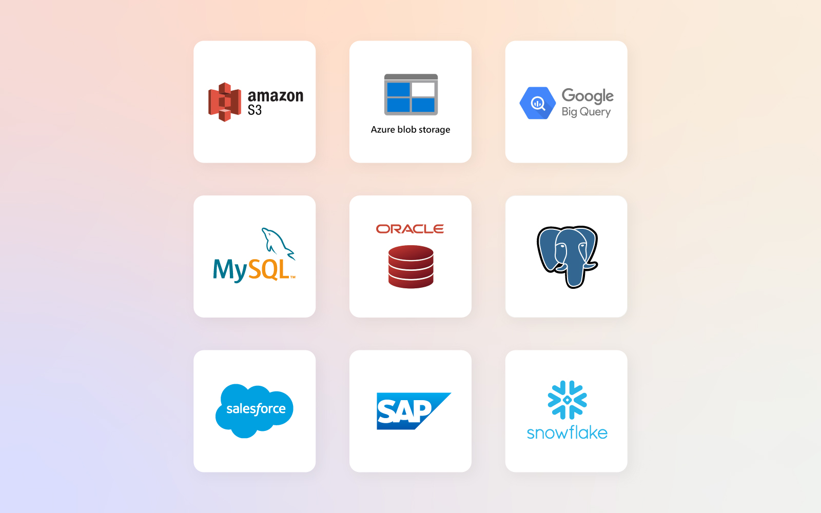 Grid of 9 tiles displaying logos of various data sources including Amazon S3, Azure, Google BigQuery, MySQL, Oracle, PostgreSQL, Salesforce, SAP, and Snowflake, over a soft pastel gradient background.