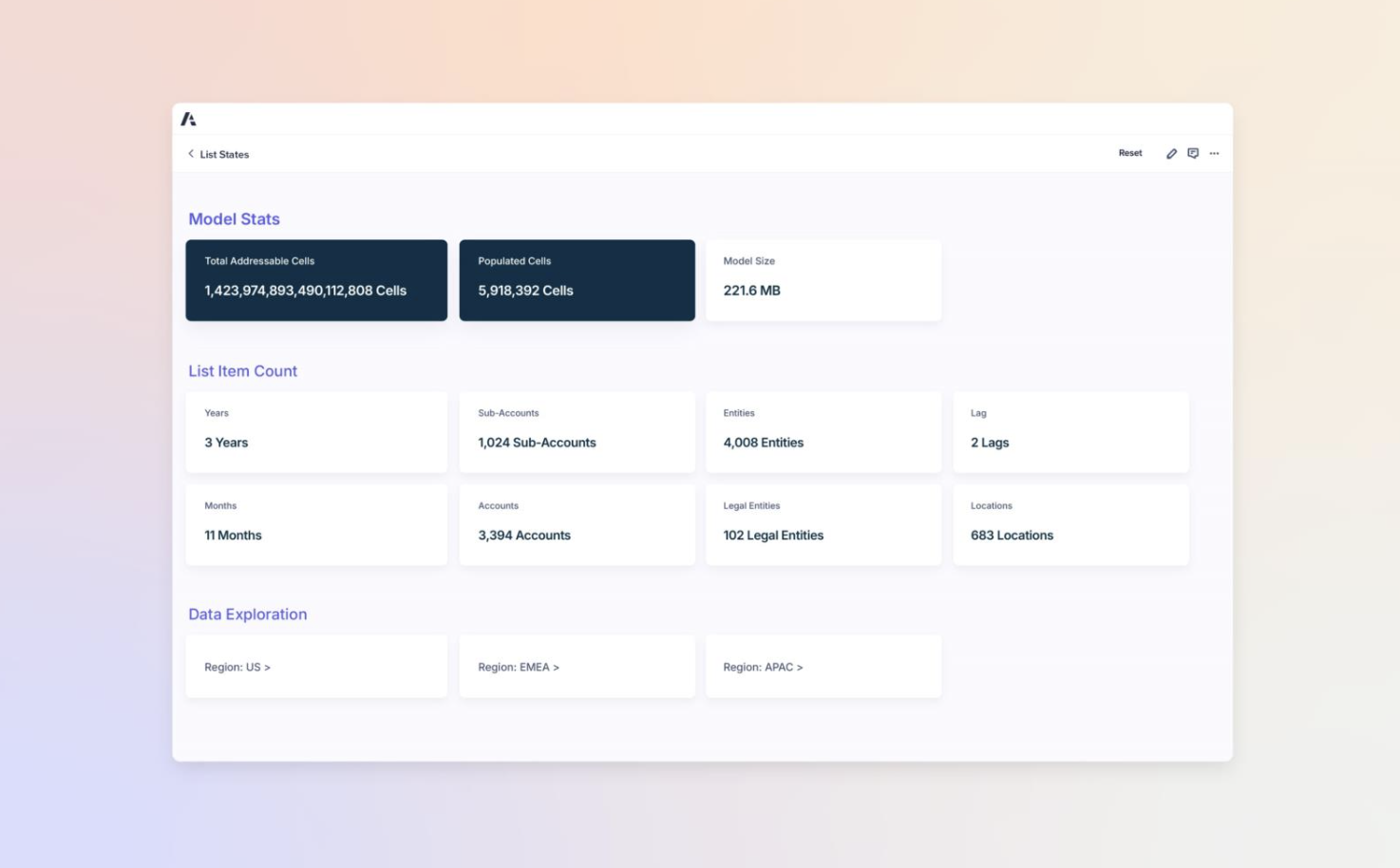 dashboard displaying model statistics and list item counts. The screen shows total and populated cell metrics, model size, and counts for years, months, accounts, sub-accounts, entities, legal entities, lags, and locations, with options for data exploration by region (US, EMEA, APAC). Set against a soft gradient background.