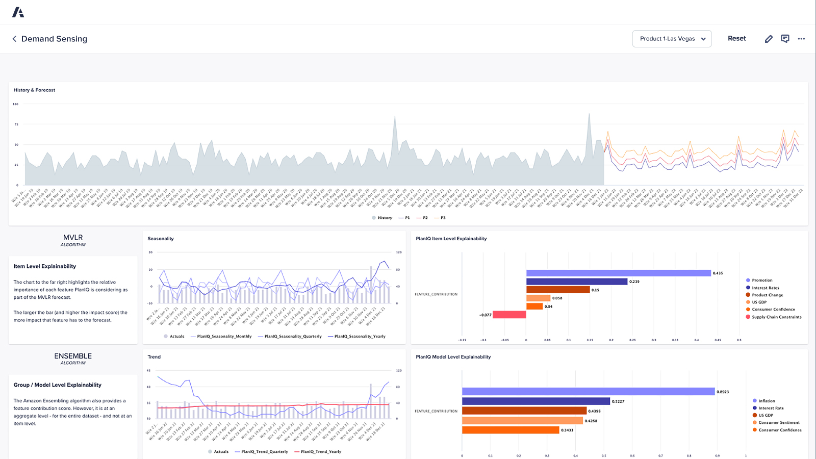 Anaplan dashboard on Demand Sensing. PlanIQ forecasting using MVLR and Ensemble algorithms, with an image of historical demand, forecast scenarios, feature explainability charts, and seasonality and trend analysis for a selected product and location.