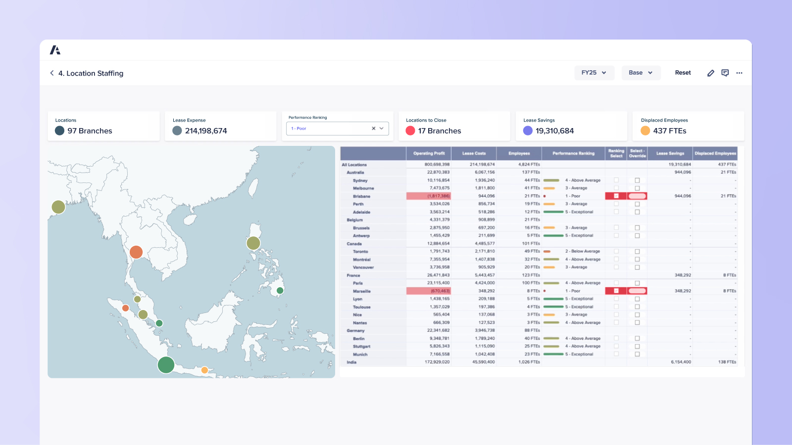 Dashboard visualizing branch-level staffing across a map and data table. Displays operating profit, lease costs, employee counts, and branches recommended for closure based on performance.