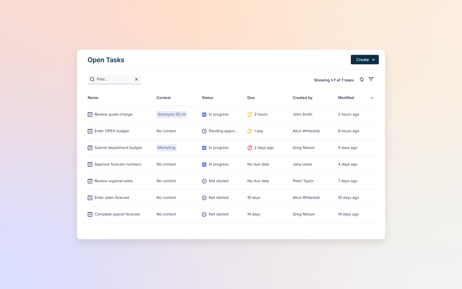 Anaplan open tasks dashboard showing a list of seven tasks with columns for name, context, status, due date, creator, and last modified time, with filters and search options at the top.