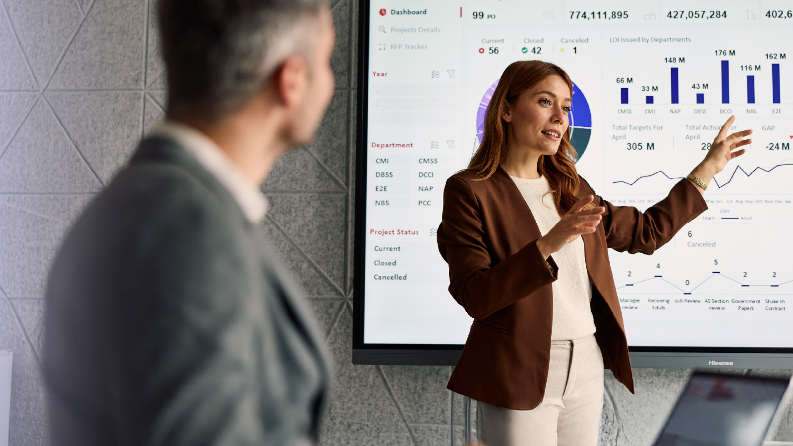 A woman leading a presentation in front of a display filled with analytics charts and performance data, while a colleague in the foreground listens attentively.