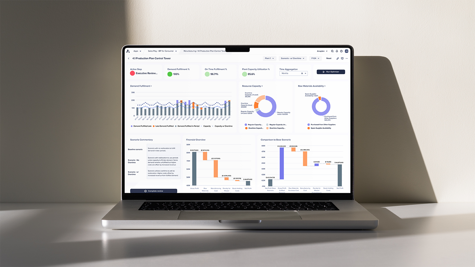 Open laptop showing Anaplan product dashboard with charts and graphs, placed on a white desk with sunlight casting shadows.