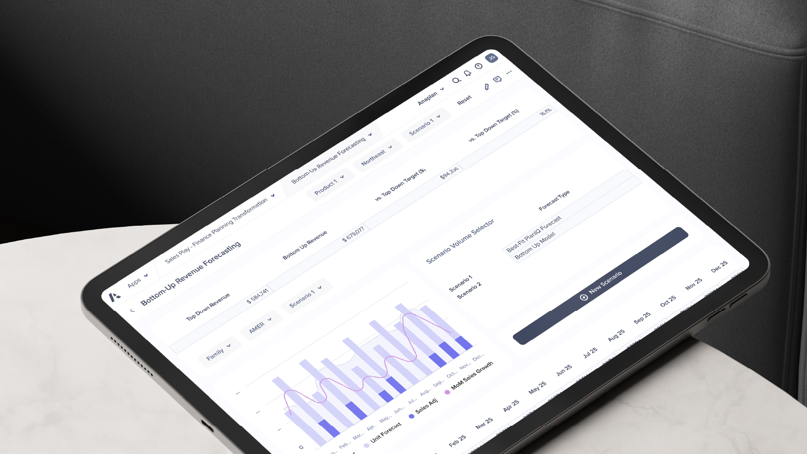A tablet displaying the Anaplan Bottom-Up Revenue Forecasting interface. The screen shows scenario selection, forecast types, and a combined bar and line chart for monthly sales growth.