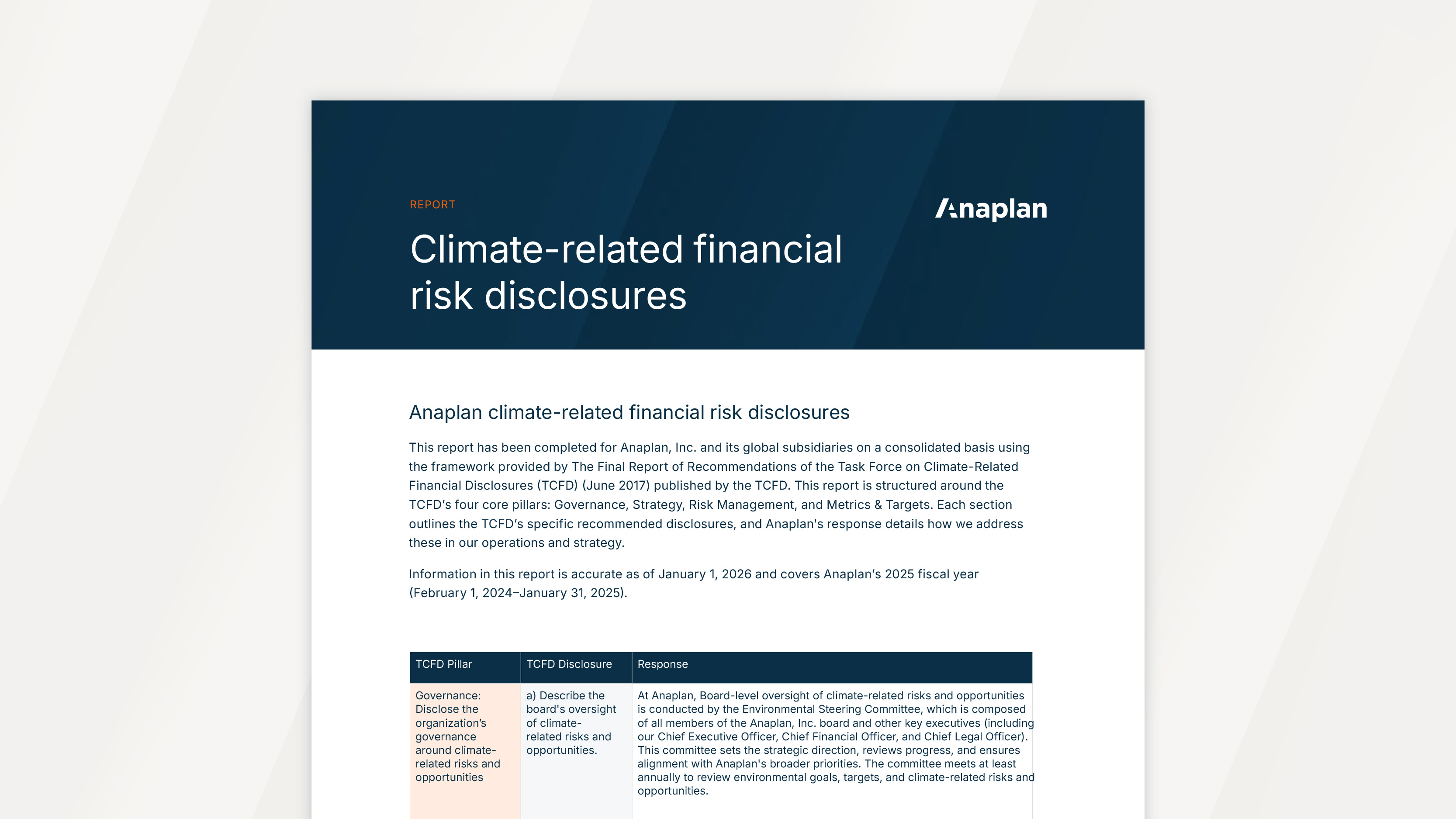 Anaplan report on climate-related financial risk disclosures. The text includes “Climate-related financial risk disclosures,” with an image of the report cover outlining Anaplan’s TCFD-aligned governance, strategy, risk management, and metrics framework.